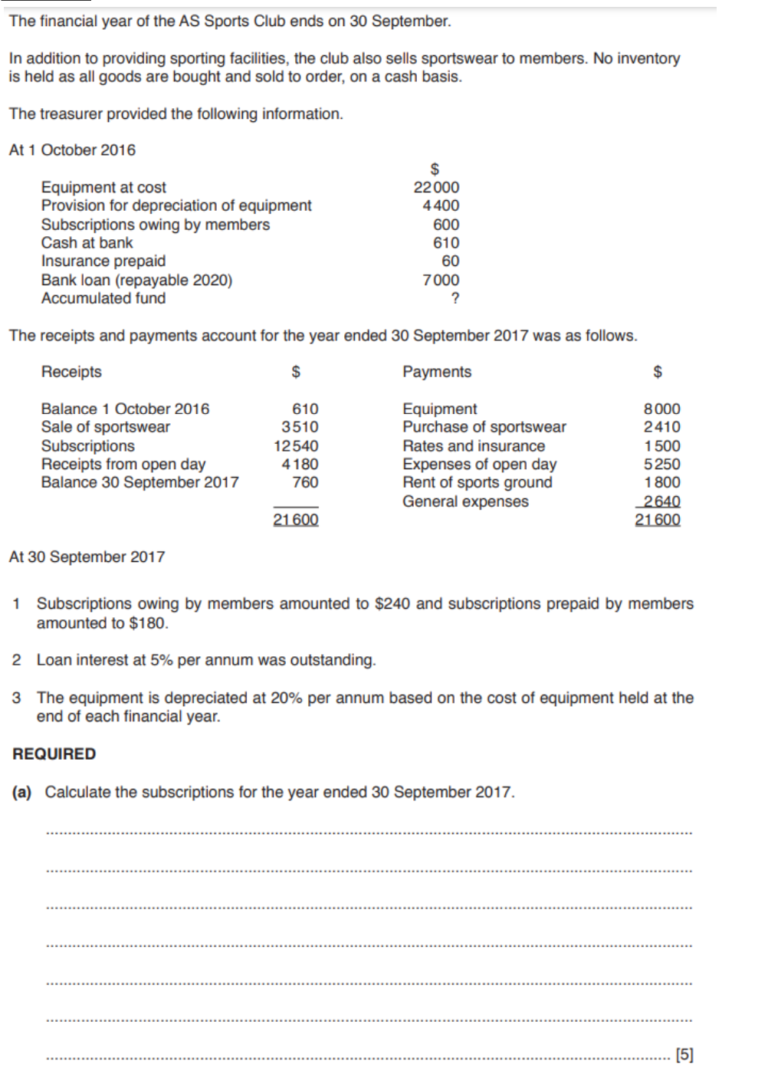 Accounts of clubs and societies notes